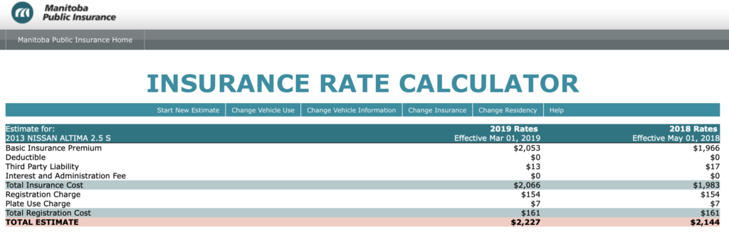 Comparing Car Insurance Rates using the CAA calculator and other