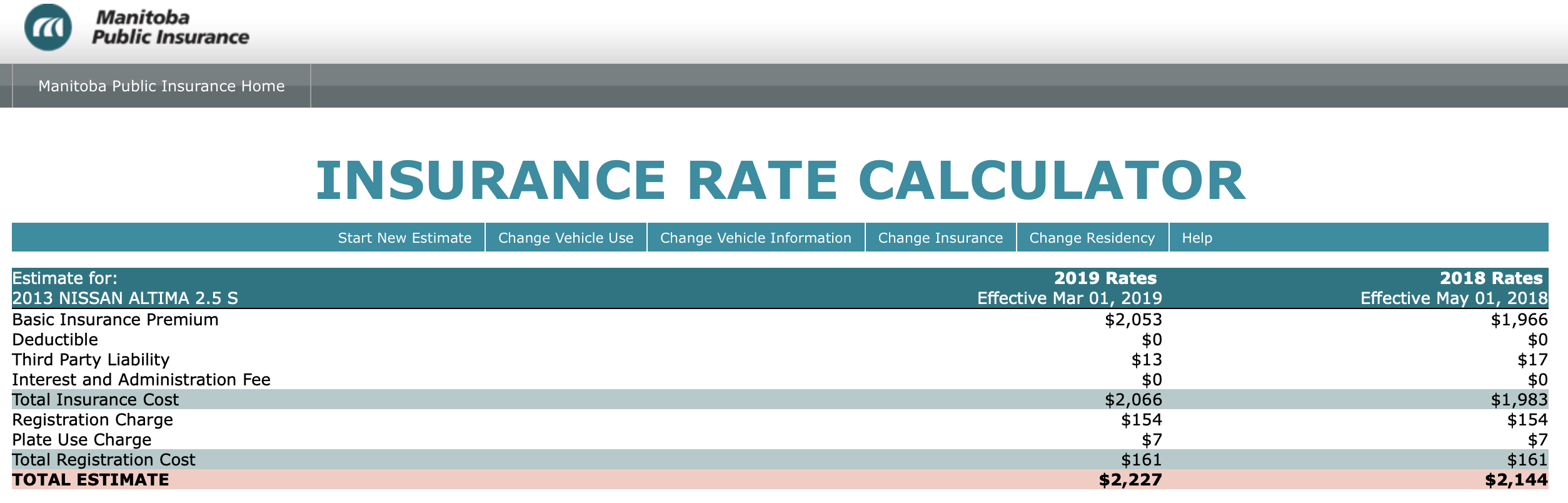 best way to compare auto insurance rates